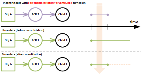 closing-effectivity-1