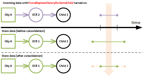 trimming-effectivity-1