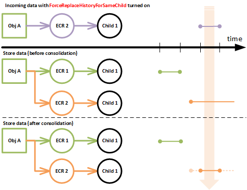 trimming-effectivity-2