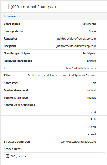 Share Pack read view Share Pack read view