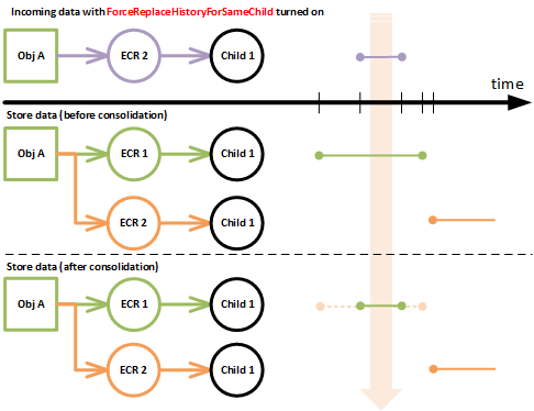 trimming-effectivity-3