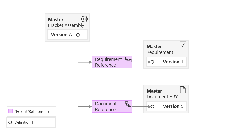 version-master-precise-2