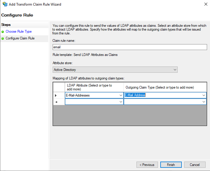 Issuance Transform Rules, email