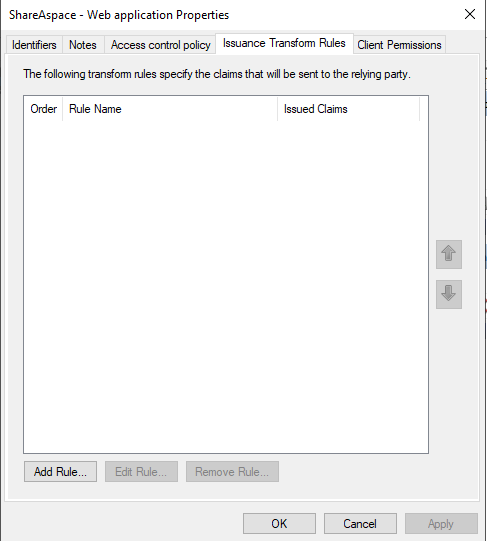 Issuance Transform Rules